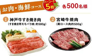 「神戸牛すき焼き肉」「宮崎牛焼肉」