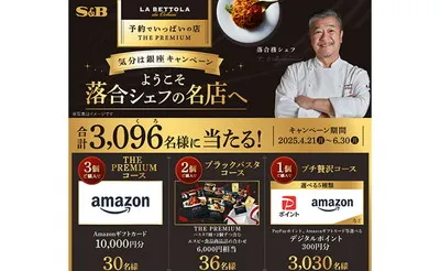 「Amazonギフトカード10,000円」「エスビー商品6,000円相当」