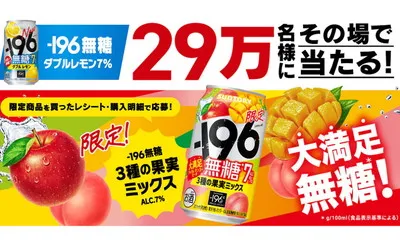 「－196無糖〈ダブルレモン〉」29万名様！