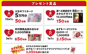 「ギフトカード 5万円」「アデリアレトロ ペアグラス」