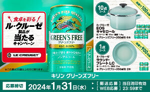 「ル・クルーゼ製品」