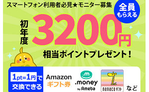 3,200円相当ポイントが全員もらえる