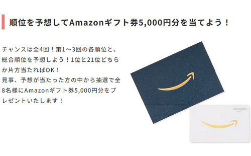 Amazonギフト券5,000円分