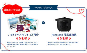 「JTBトラベルギフト3万円」「Panasonic 電気圧力鍋」