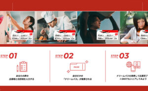 「JAL国際線往復航空券 エコノミークラス」
