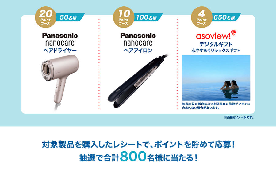 「パナソニック nanocare ヘアドライヤー」