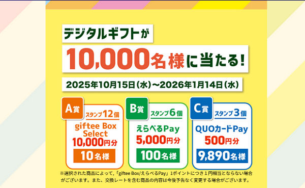 「gifteeBoxSelect 1万円分」