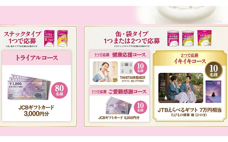 「JTBえらべるギフト 7万円相当」当たる！