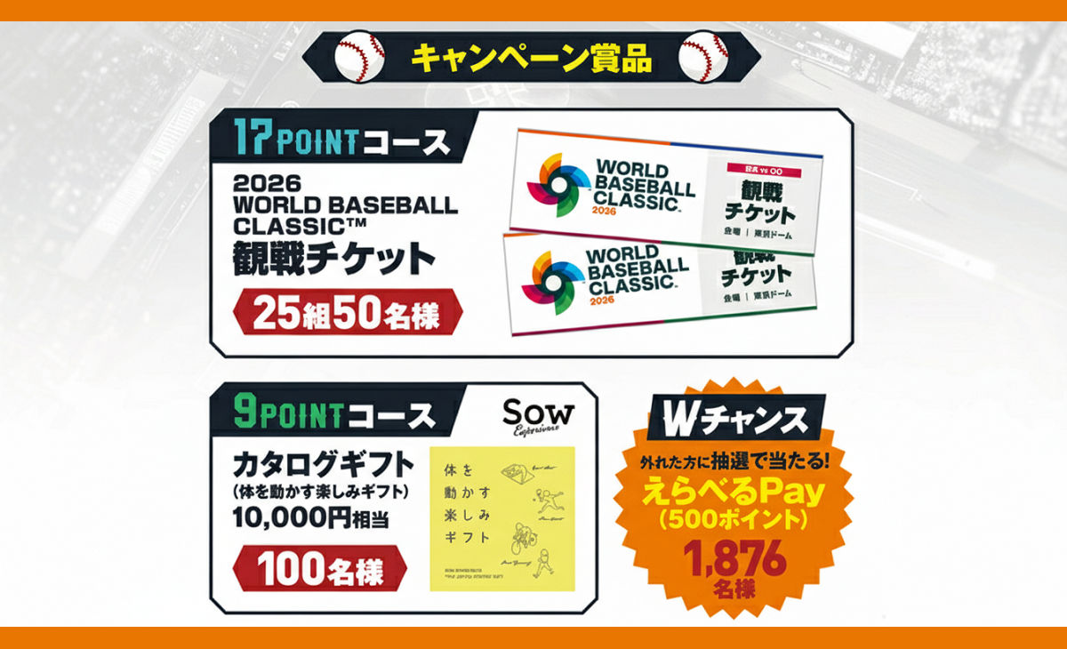 【WBC観戦チケットが当たる！】シンクロンコーワの豪華懸賞キャンペーンが熱い！