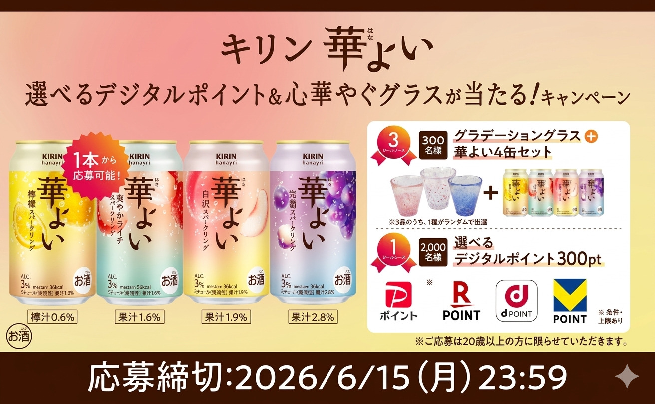 キリン華よいで応募で、「デジタルポイント」「グラデーショングラス」当たる！
