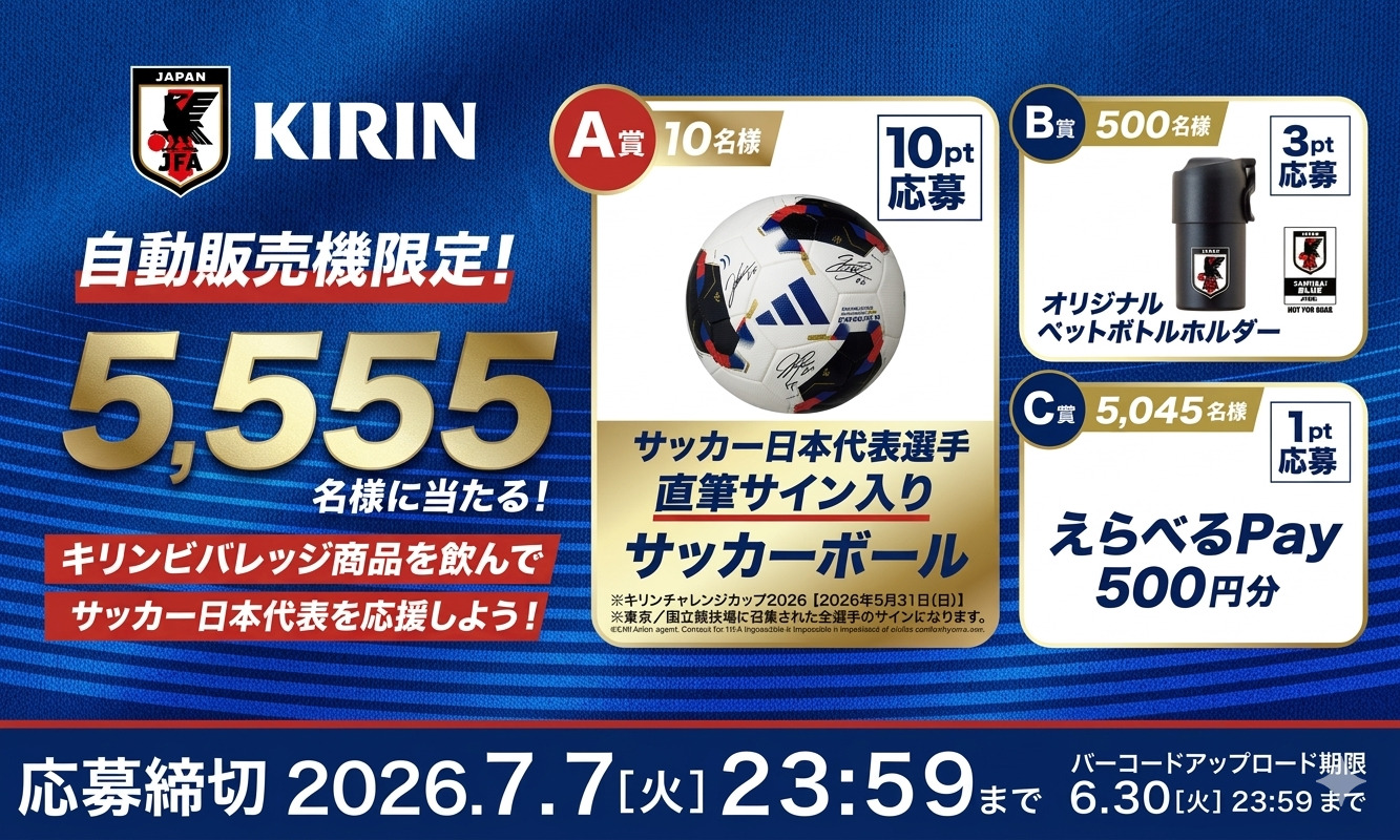 「サッカー日本代表サイン入りボール」などが当たる自販機限定キャンペーン！