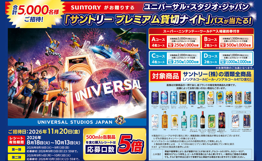 「USJ プレミアム貸切ナイトパス」が当たる!LINE限定レシート応募!